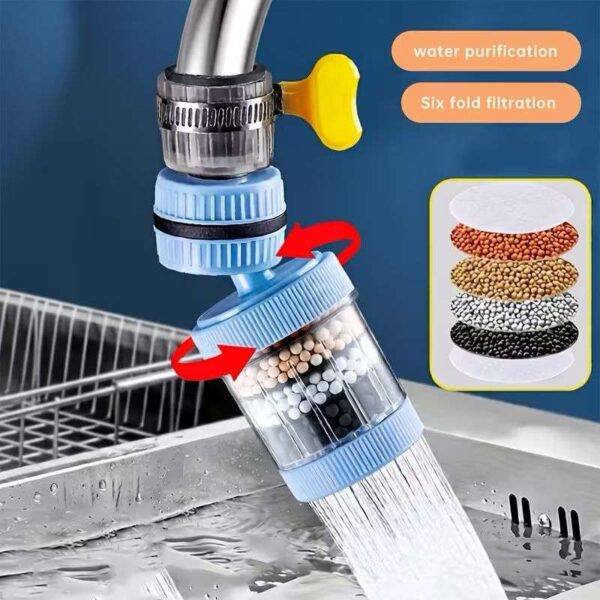 360 Rotating Tap Filter TS03 ইউনিভার্সাল কলের পানি ফিল্টার